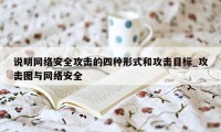 说明网络安全攻击的四种形式和攻击目标_攻击图与网络安全