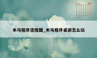 木马程序流程图_木马程序桌游怎么玩