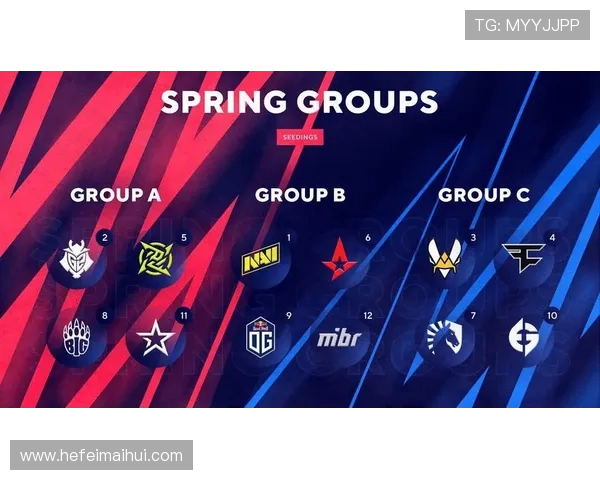 最新CSGO实力排行榜揭晓LNG战队强势领跑前十名