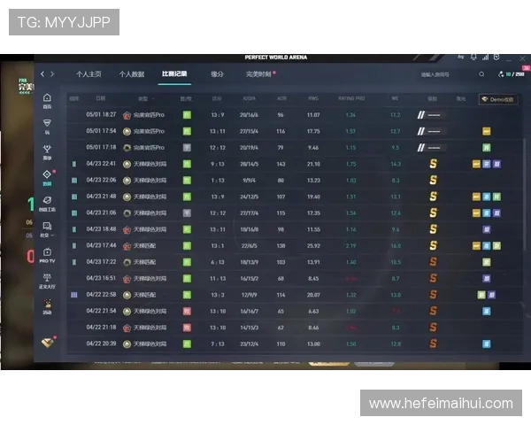 权威发布:CSGO最新状态实力榜单全面解析与解读 权威发布:CSGO最新状态实力榜单全面解析与解读