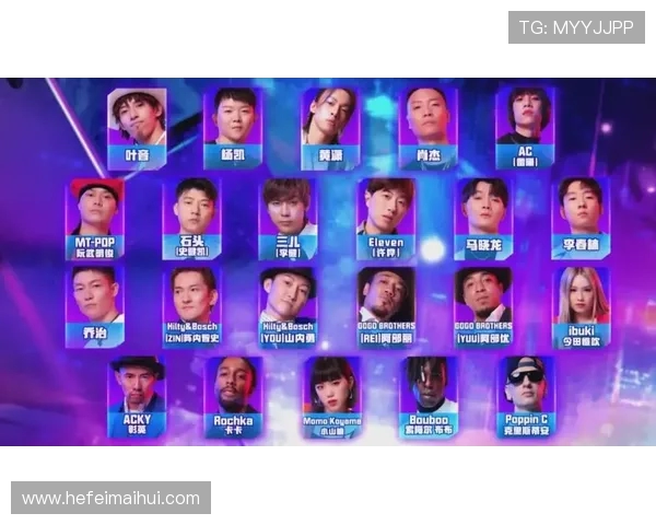 极限运动世界杯聚焦北京街舞队的意识表现与团队协作分析 极限运动世界杯聚焦北京街舞队的意识表现与团队协作分析