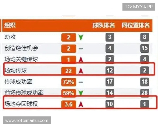 深圳篮球队灵活性分析与战术适应性研究探讨