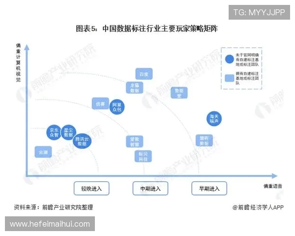 西安乒乓球队耐力表现数据分析与训练策略探讨