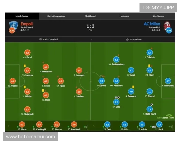 AC米兰与恩波利历史交战回顾及战绩分析详解