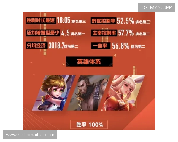 王者荣耀深度分析：探索WE战队在战术灵活性上的独特优势与表现