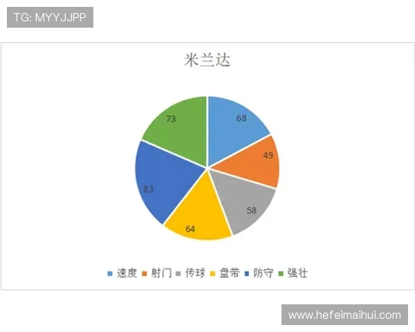 成都乒乓球队防守策略分析与技术解读探讨